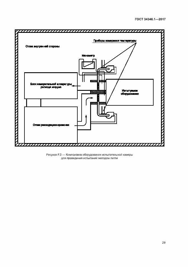 Страница 34 ГОСТ 34346.1-2017