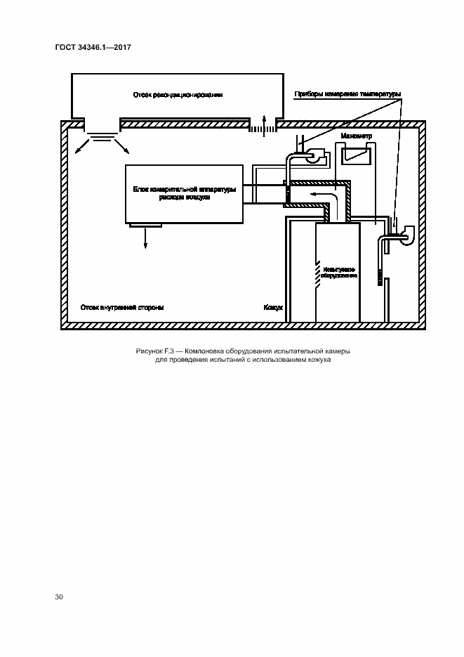 Страница 35 ГОСТ 34346.1-2017