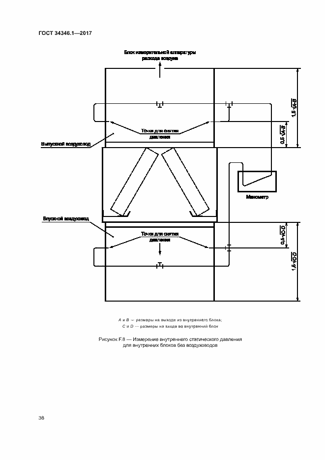 Страница 41 ГОСТ 34346.1-2017