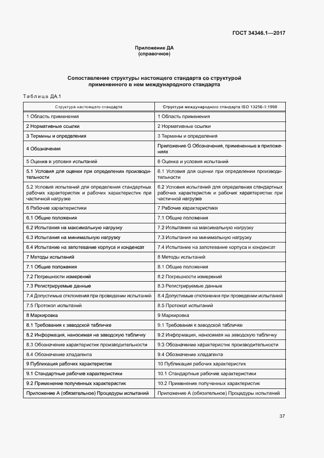 Страница 42 ГОСТ 34346.1-2017