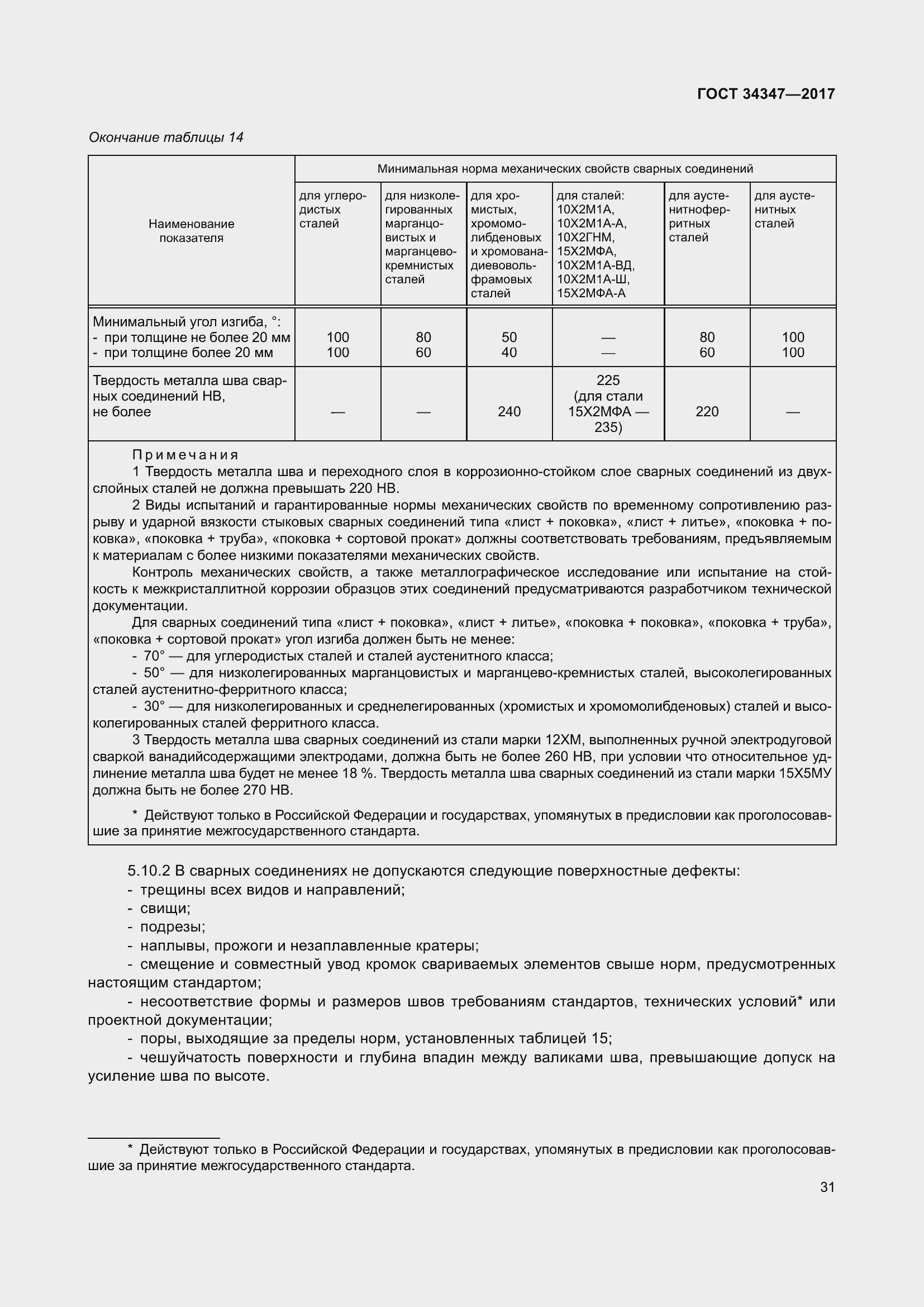 Страница 39 ГОСТ 34347-2017