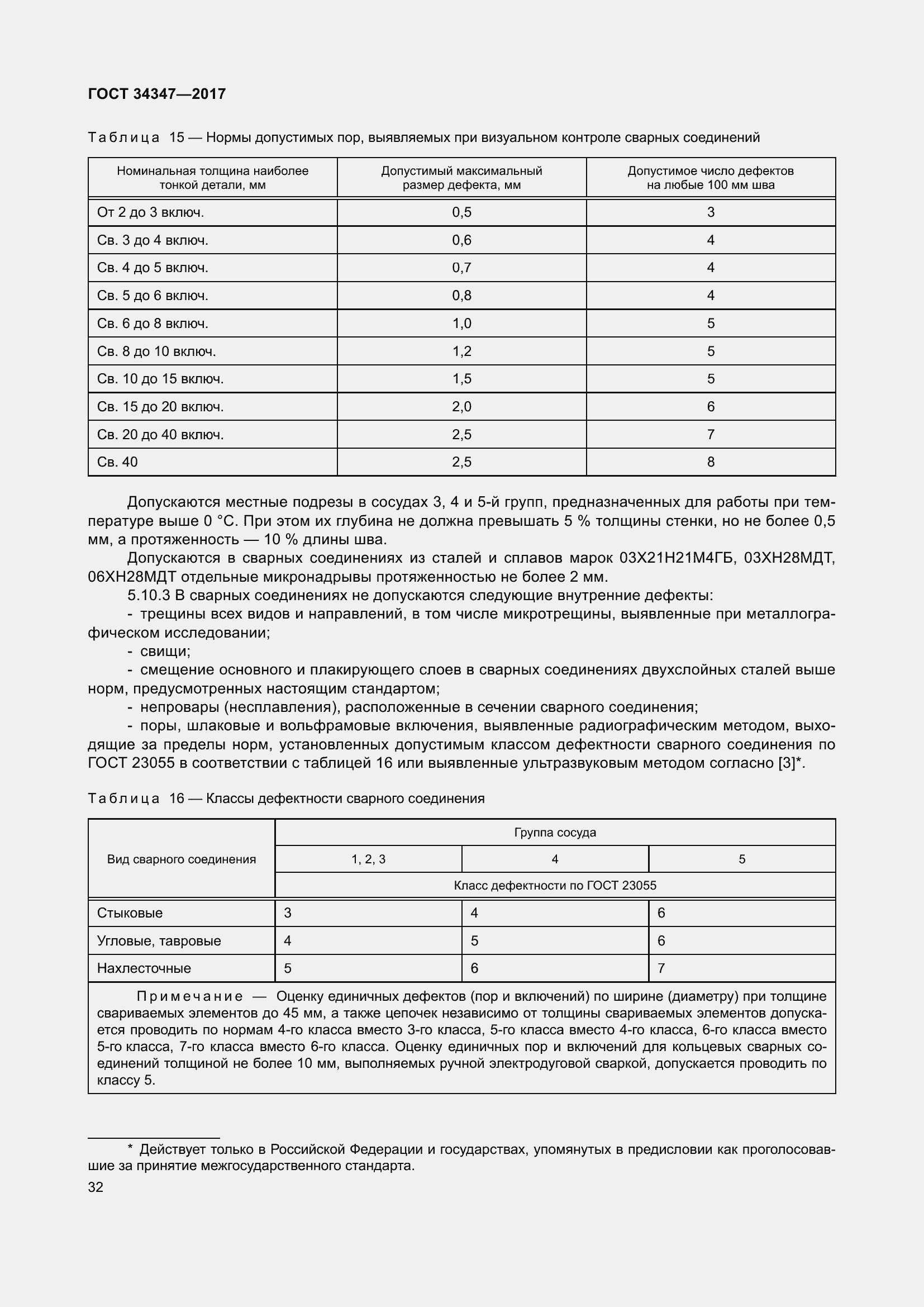 Страница 40 ГОСТ 34347-2017