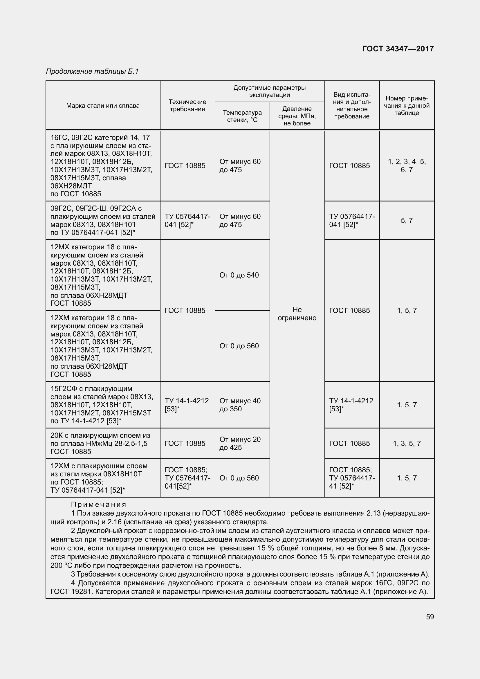 Страница 67 ГОСТ 34347-2017