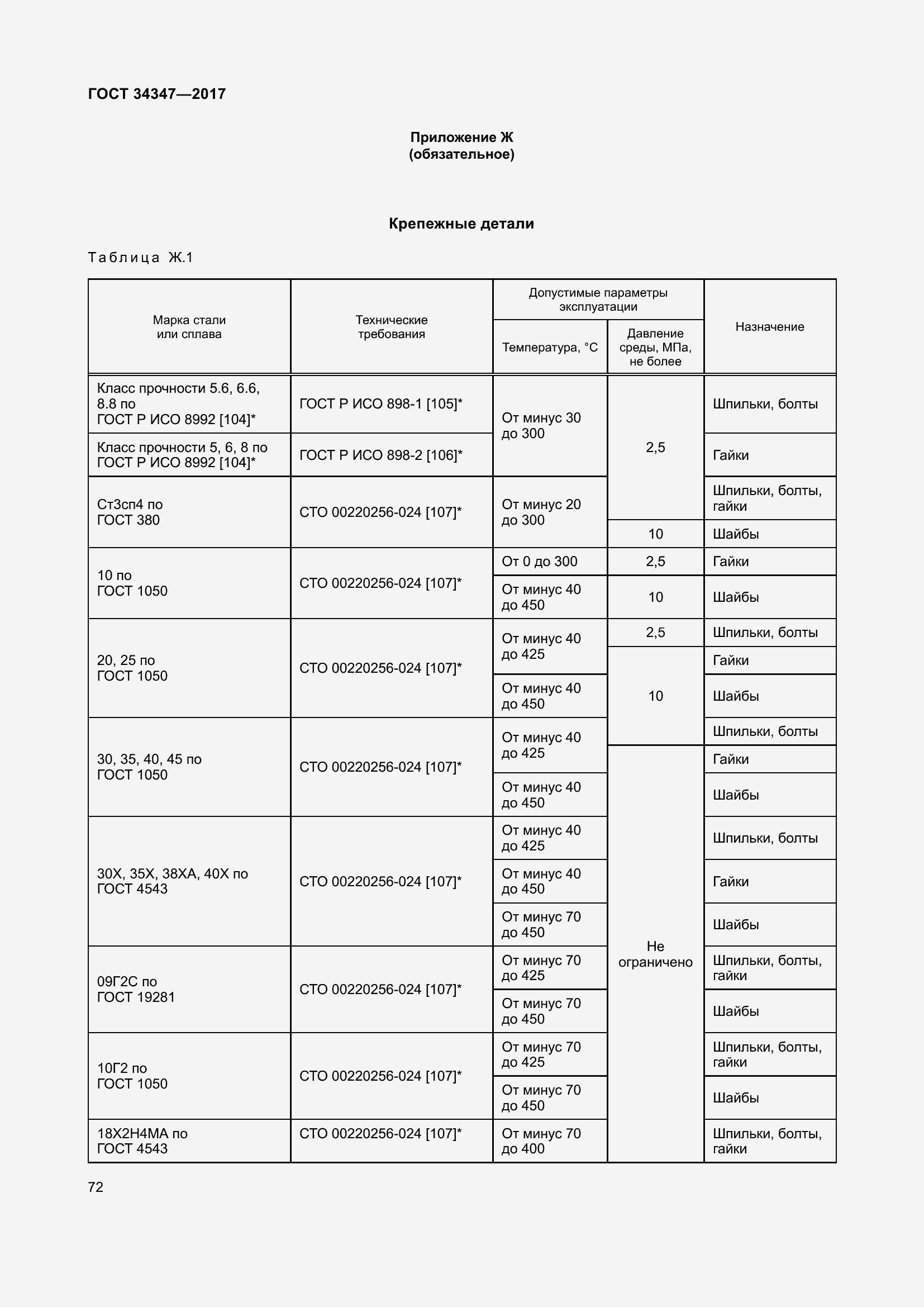 Страница 80 ГОСТ 34347-2017