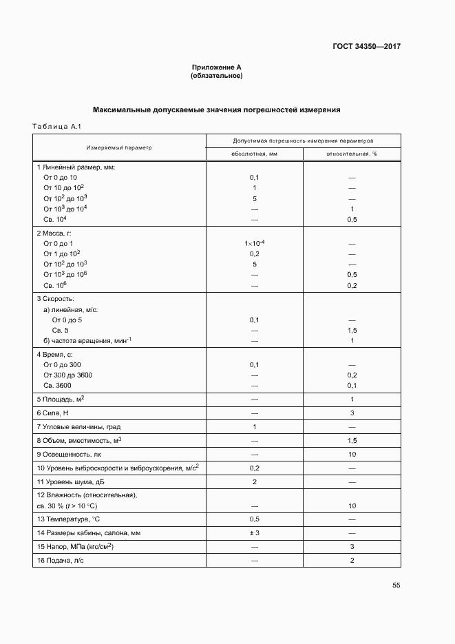 Страница 59 ГОСТ 34350-2017