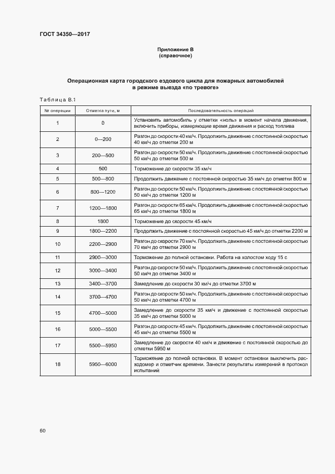 Страница 64 ГОСТ 34350-2017