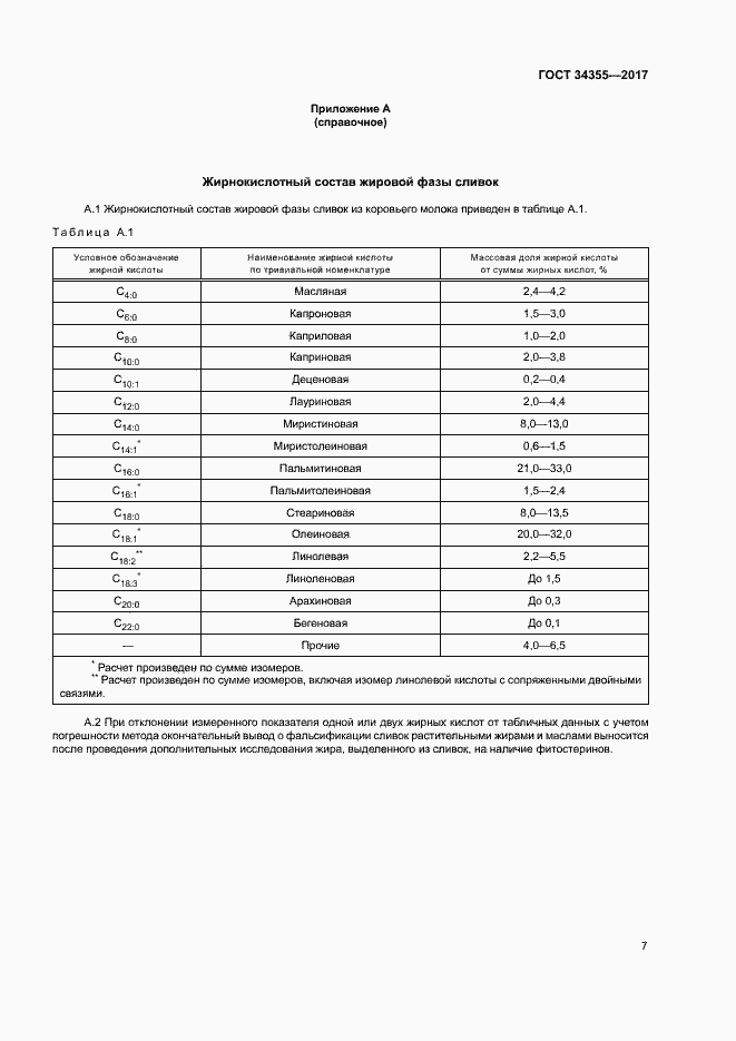 Страница 10 ГОСТ 34355-2017