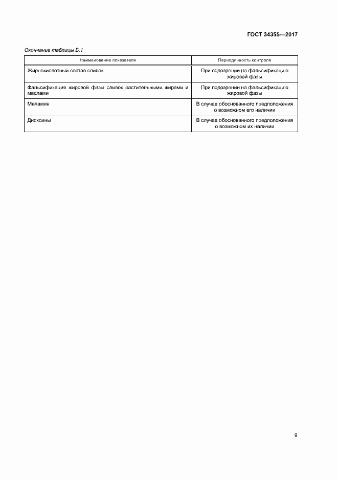 Страница 12 ГОСТ 34355-2017