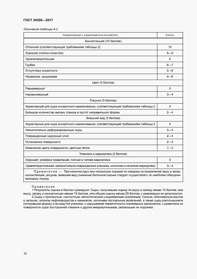 Страница 13 ГОСТ 34356-2017