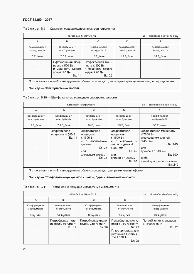 Страница 29 ГОСТ 34359-2017