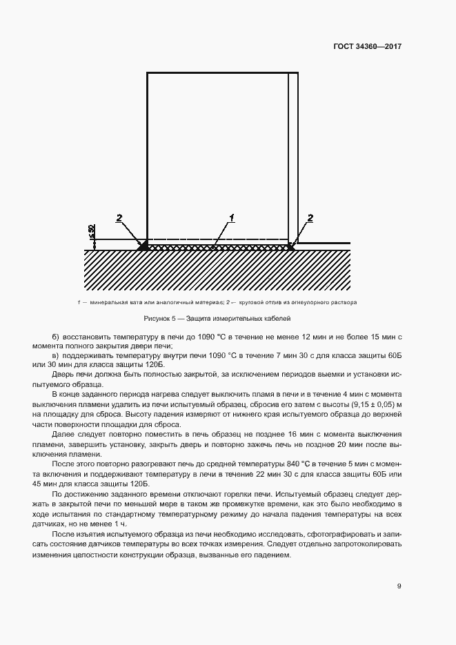 Страница 12 ГОСТ 34360-2017