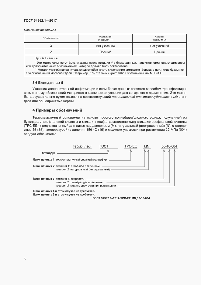 Страница 11 ГОСТ 34362.1-2017