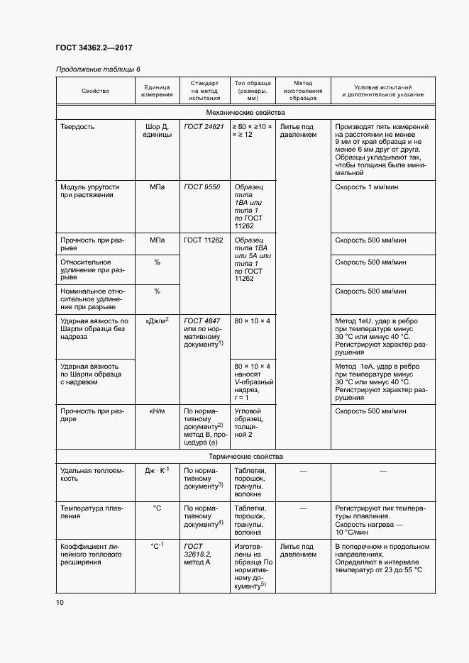 Страница 15 ГОСТ 34362.2-2017