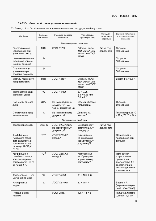 Страница 20 ГОСТ 34362.2-2017