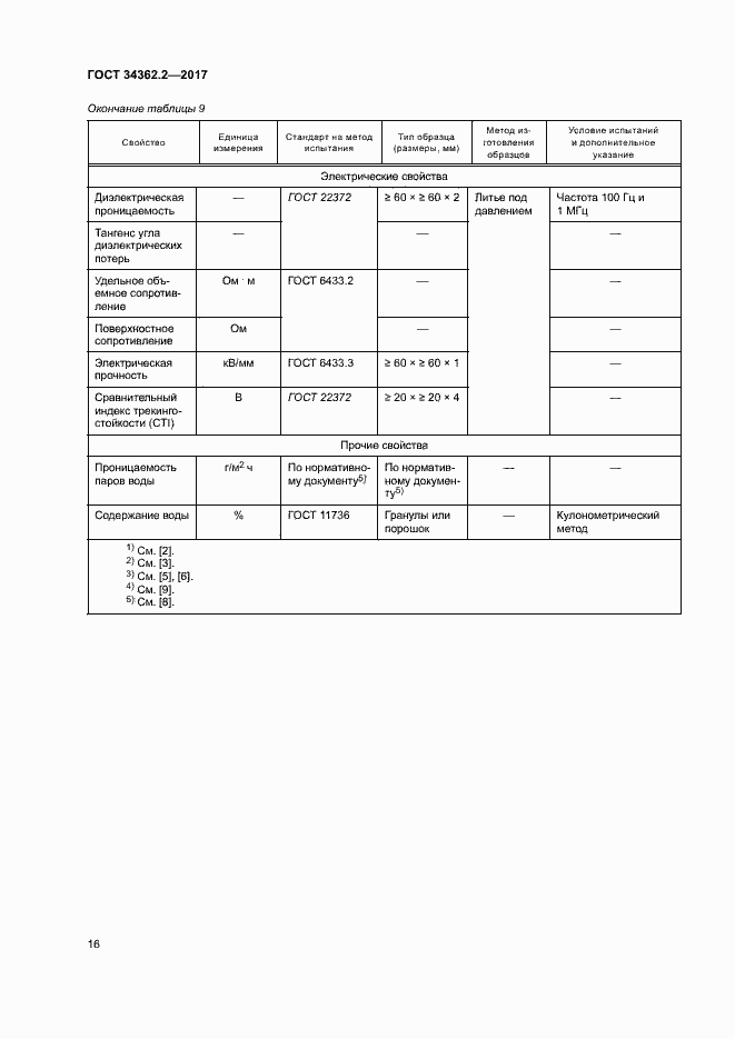 Страница 21 ГОСТ 34362.2-2017