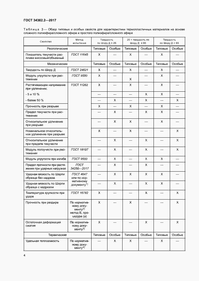 Страница 9 ГОСТ 34362.2-2017