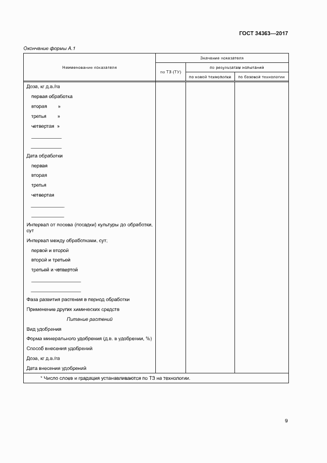Страница 12 ГОСТ 34363-2017