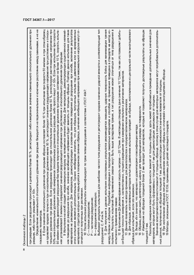 Страница 12 ГОСТ 34367.1-2017