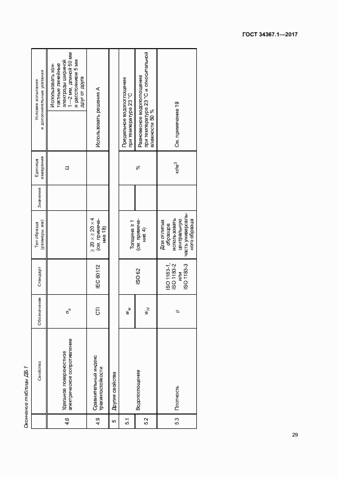 Страница 33 ГОСТ 34367.1-2017