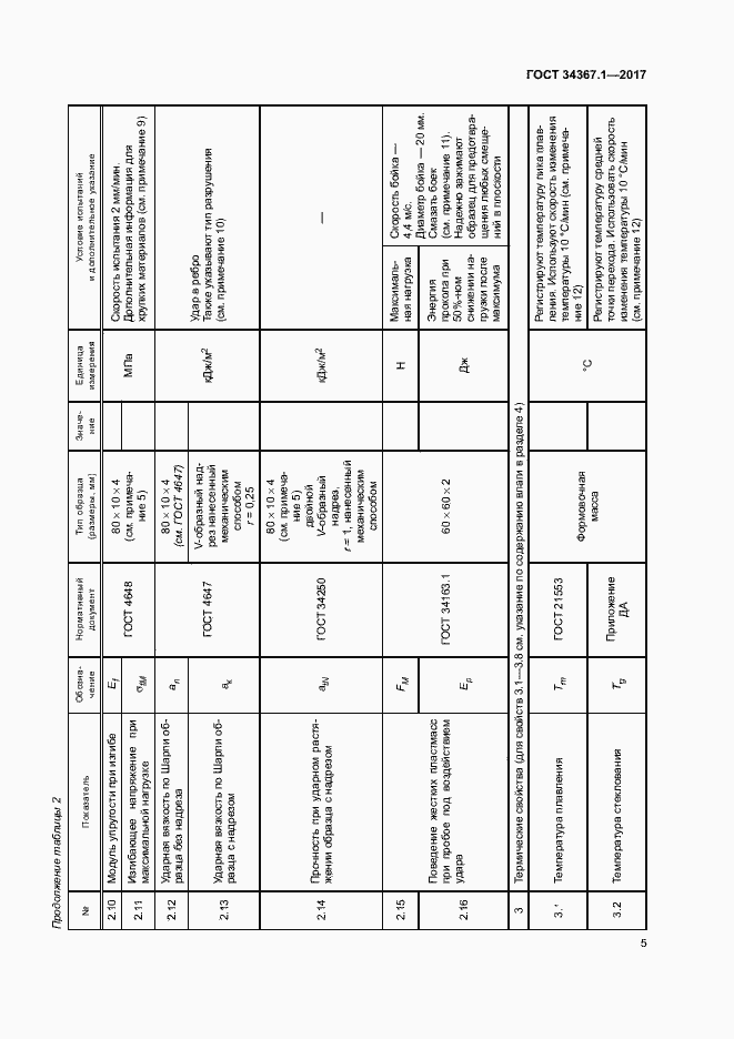 Страница 9 ГОСТ 34367.1-2017