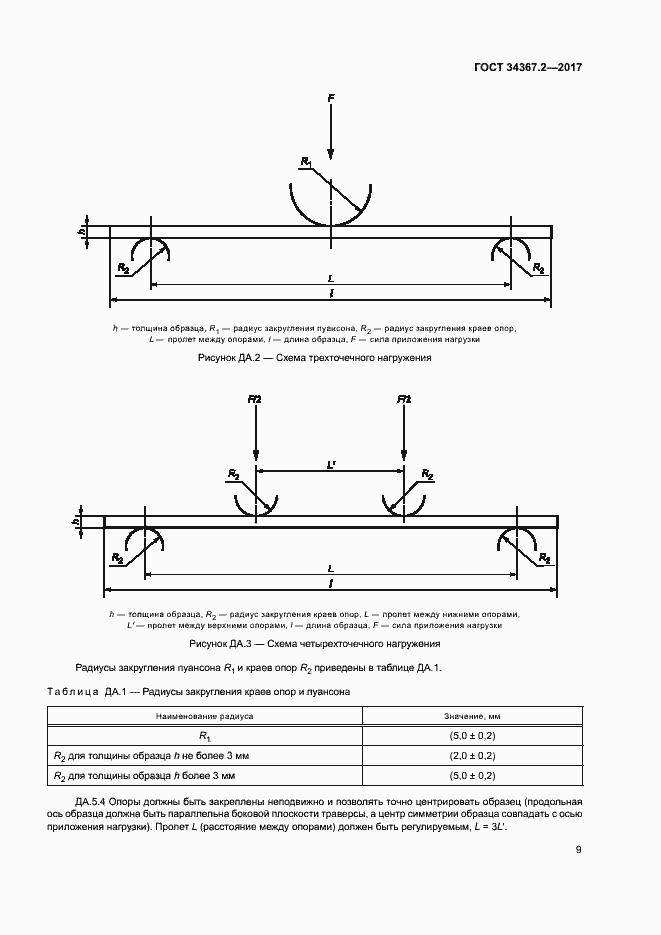 Страница 13 ГОСТ 34367.2-2017
