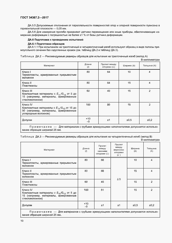 Страница 14 ГОСТ 34367.2-2017