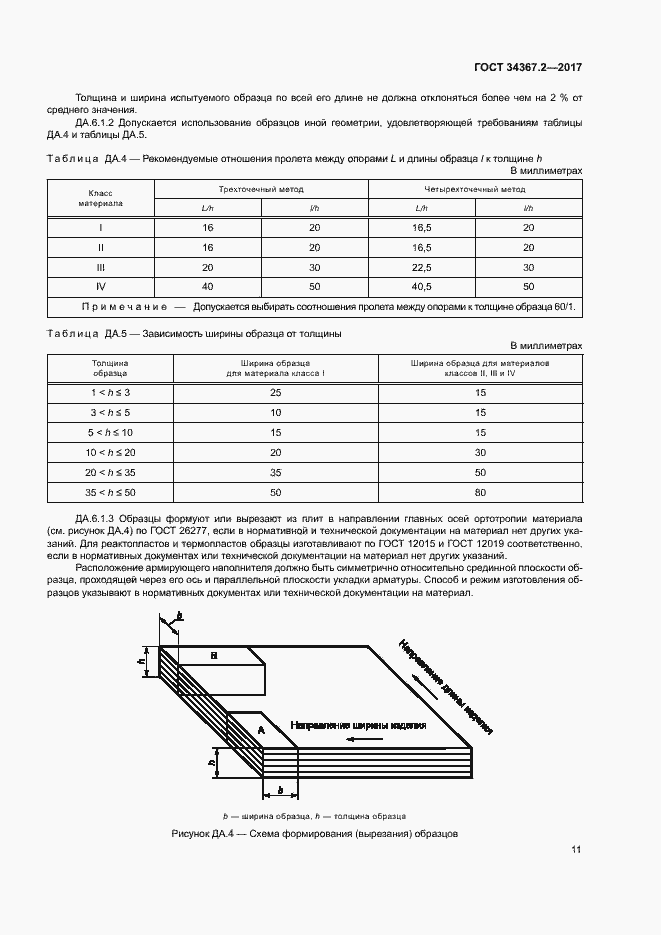 Страница 15 ГОСТ 34367.2-2017