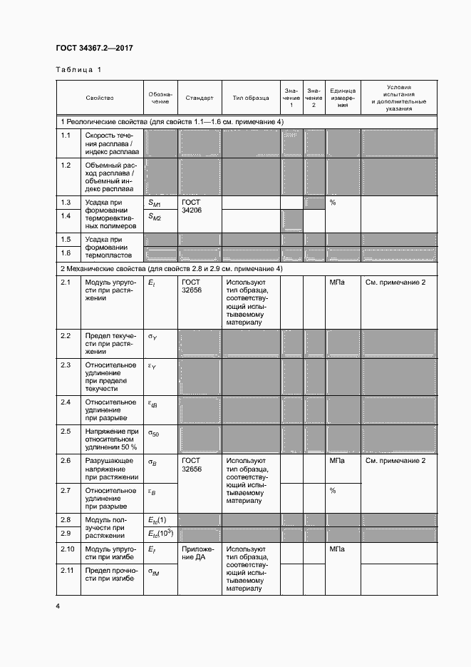 Страница 8 ГОСТ 34367.2-2017