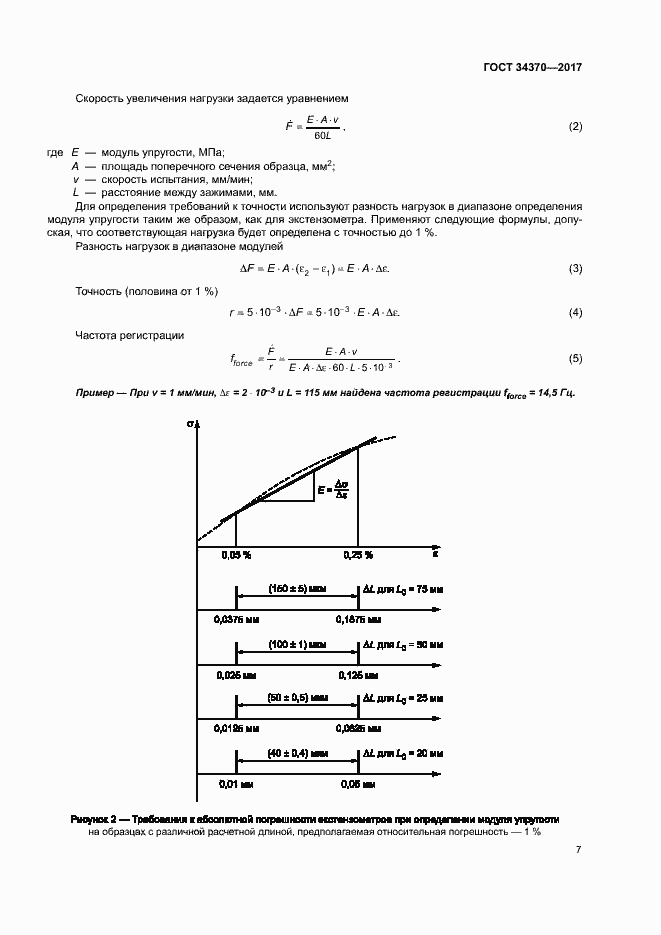 Страница 12 ГОСТ 34370-2017