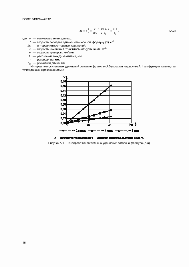 Страница 21 ГОСТ 34370-2017