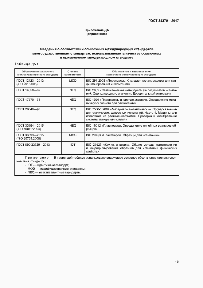 Страница 24 ГОСТ 34370-2017