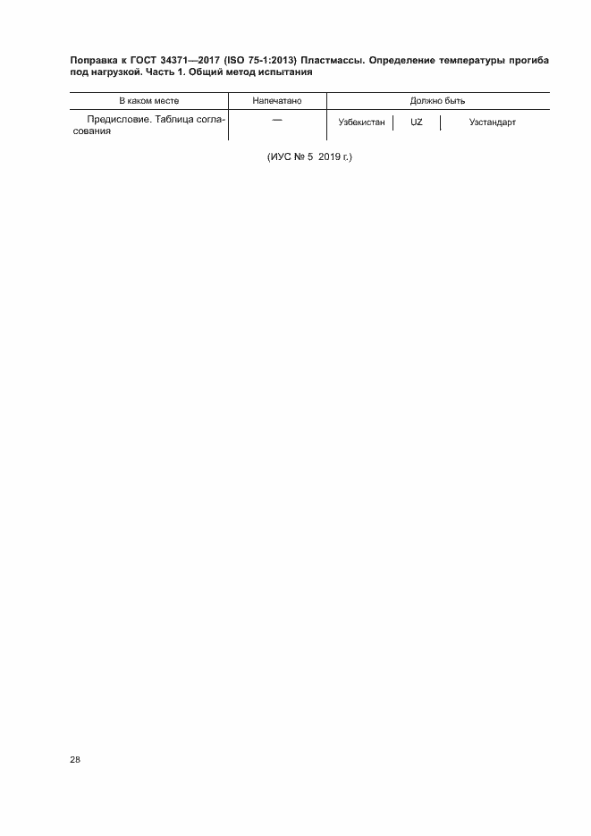 Приложение №1