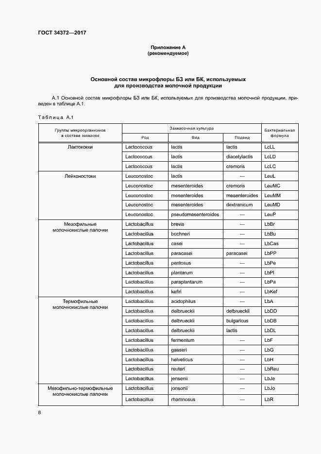 Страница 11 ГОСТ 34372-2017