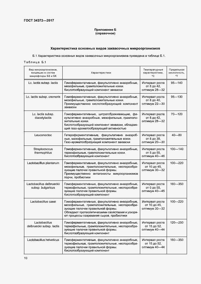 Страница 13 ГОСТ 34372-2017