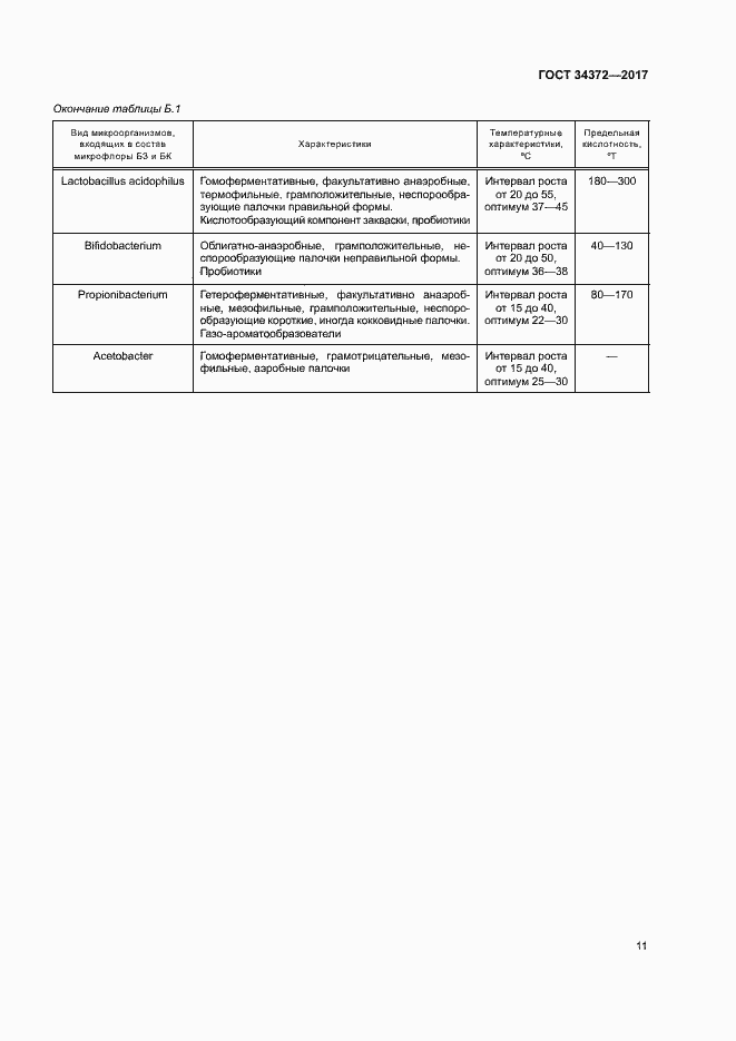 Страница 14 ГОСТ 34372-2017