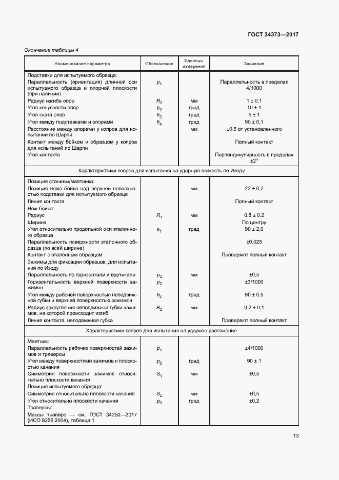 Страница 18 ГОСТ 34373-2017
