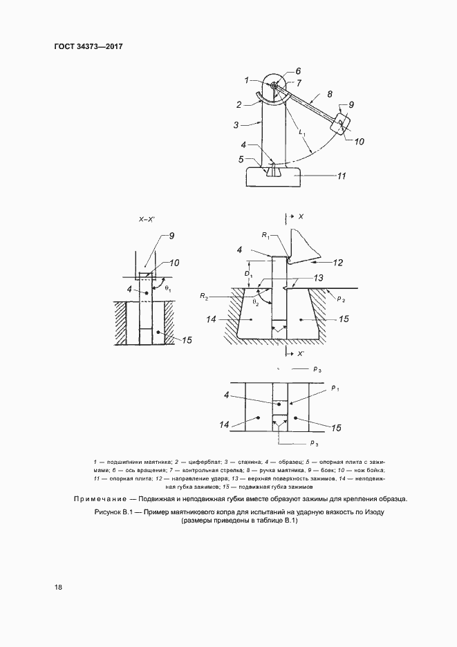 Страница 23 ГОСТ 34373-2017