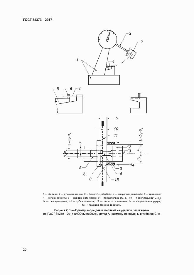 Страница 25 ГОСТ 34373-2017