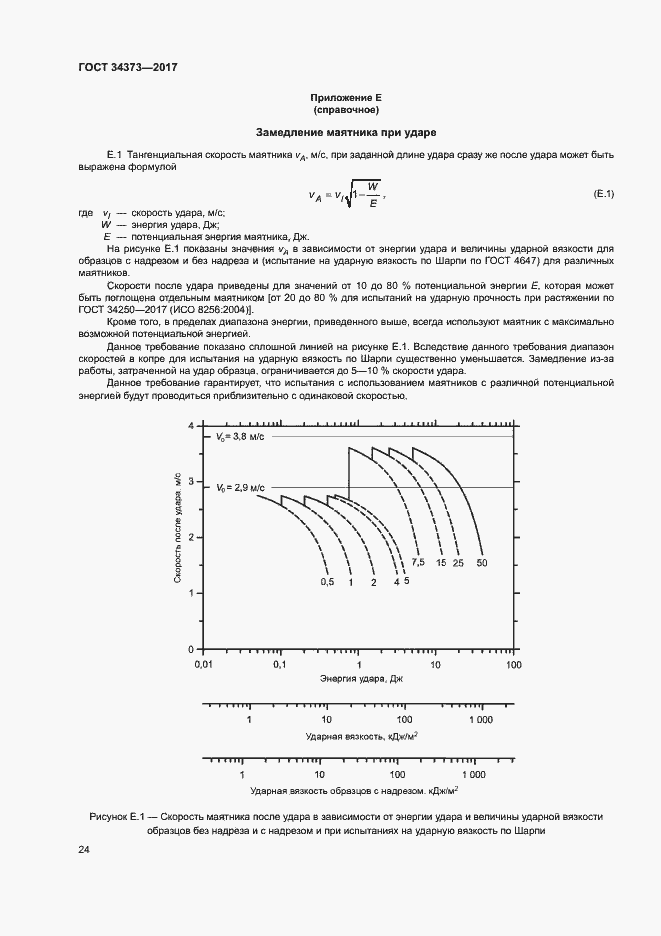Страница 29 ГОСТ 34373-2017