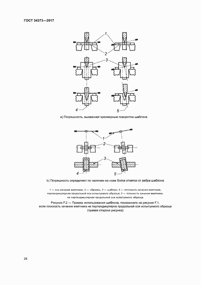 Страница 31 ГОСТ 34373-2017