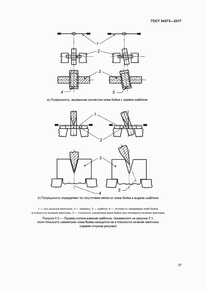 Страница 32 ГОСТ 34373-2017