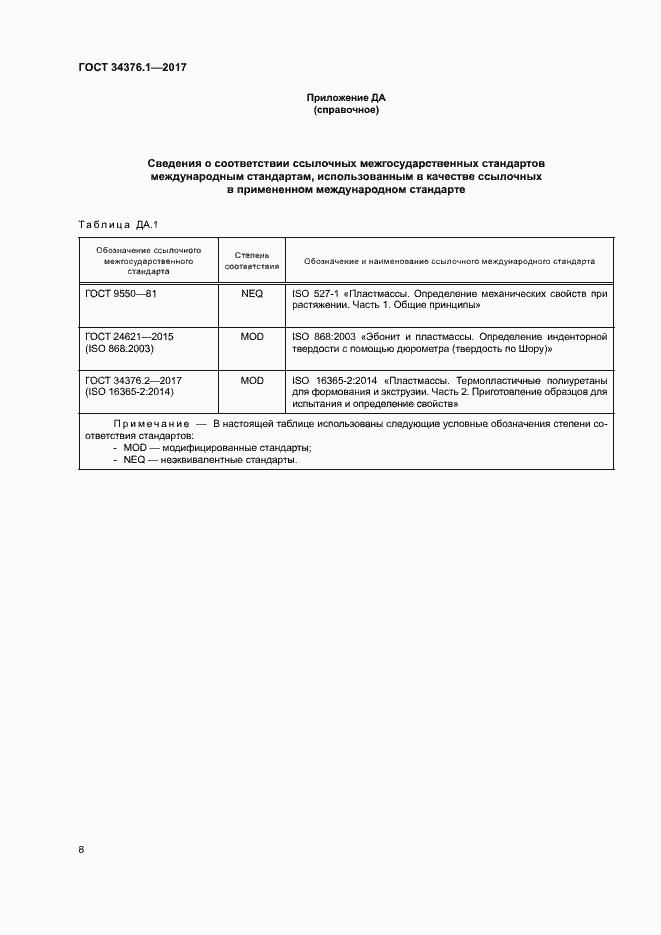 Страница 12 ГОСТ 34376.1-2017