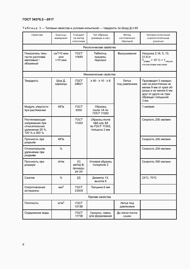 Страница 10 ГОСТ 34376.2-2017