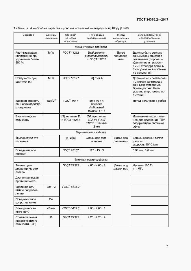Страница 11 ГОСТ 34376.2-2017