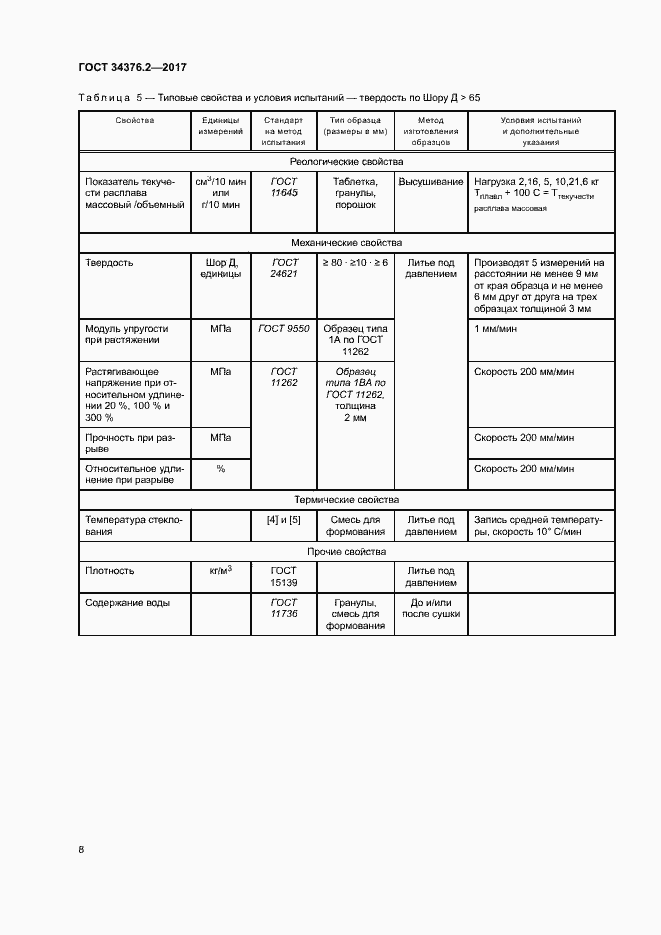 Страница 12 ГОСТ 34376.2-2017