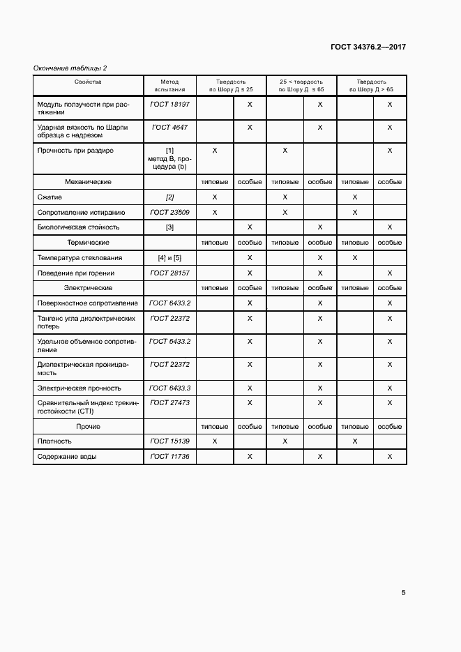 Страница 9 ГОСТ 34376.2-2017