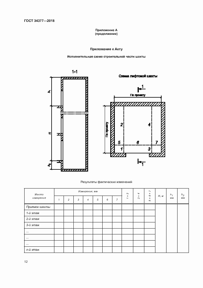 Страница 15 ГОСТ 34377-2018