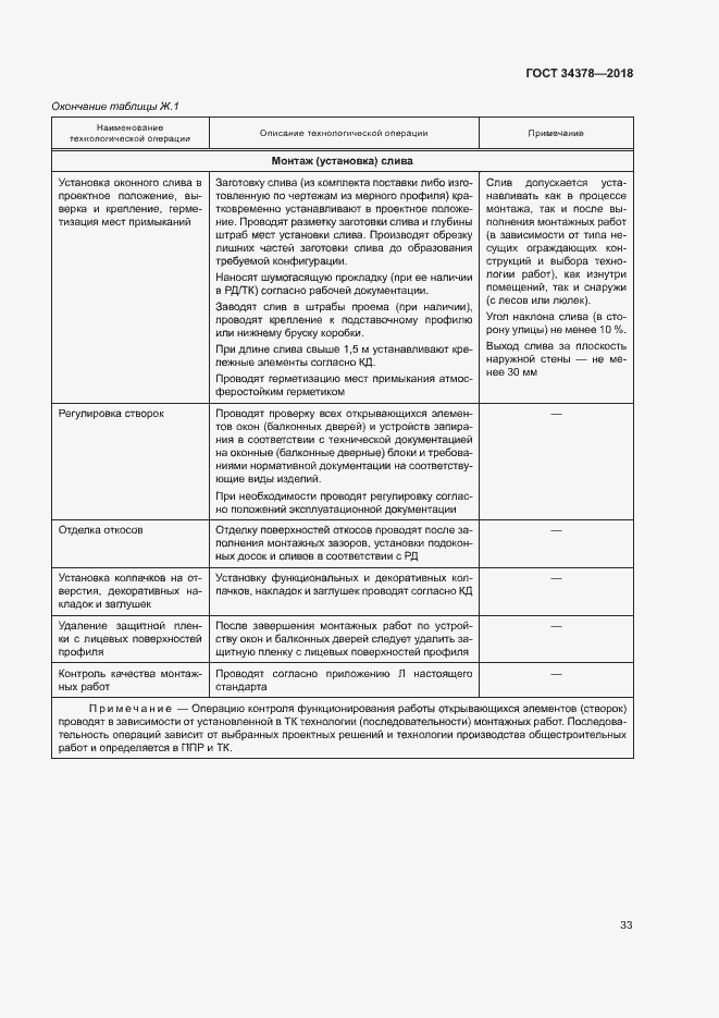 Страница 36 ГОСТ 34378-2018