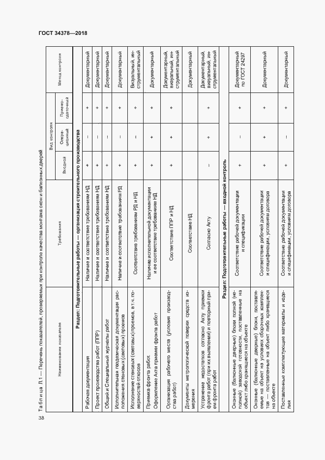 Страница 41 ГОСТ 34378-2018
