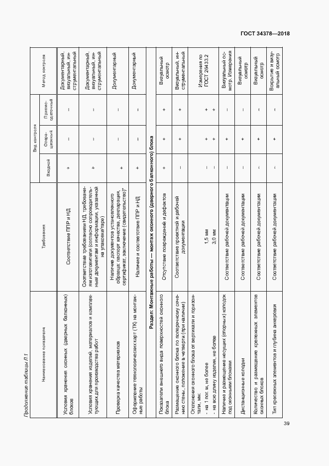 Страница 42 ГОСТ 34378-2018